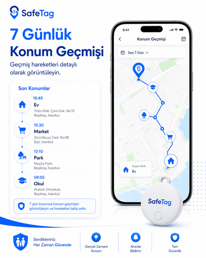 SafeTag Akıllı Takip Cihazı – Araç, Çanta, Anahtar ve Sevdikleriniz İçin Konum Takibi